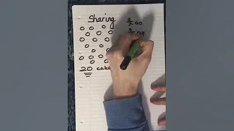 Mr Crozier Dividing