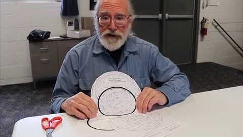 Learn How to Assemble and Use a Planisphere!