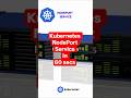 How NodePort Works in Kubernetes #kubernetes #devops #tutorial