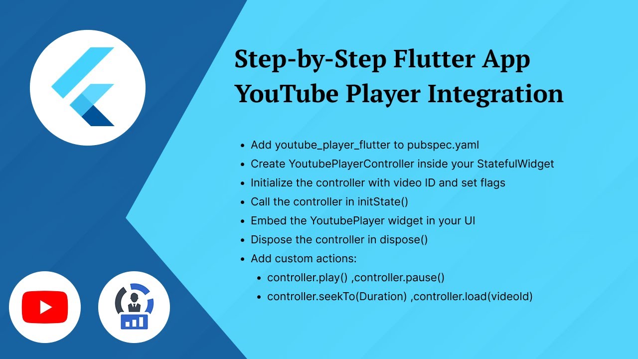YouTube Player Integration in Flutter for Android & iOS | youtube_player_flutter Full Setup