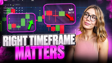 🔥 Why Choosing the Right Chart Timing Matters | time frame trading | trading time frame