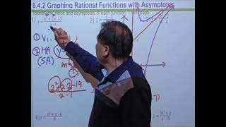 Algebra2. 8.4 Graphing Rational Functions (Using Horizontal & Vertical Asymptotes)