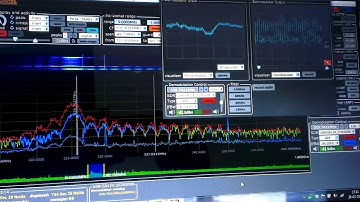 Expert in TSCM Service