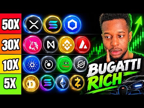 Video preview for Ranking 15 Hottest Altcoins For 2026/2027 Bullrun... LIFE CHANGING GAINS!
