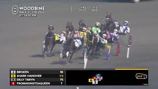 Mohawk, Sbred, March 18, 2022 Race 2