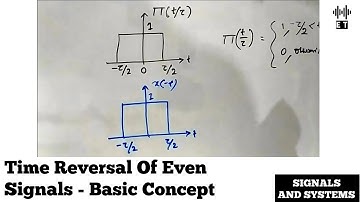 Time Reversal Of Signals | Concept Of Time Reversal Of Even Signals | Signals And Systems
