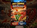 BIG CHANGE Before 2029 Elections 🔥 Lok Sabha Seats May Increase! #Delimitation #IndiaPolitics