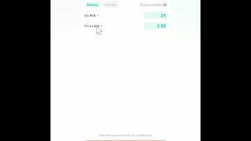 how to sell stocks on groww