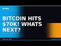 Oil Rips Past $112, Bitcoin Touches $70K — What's Next? #Shorts
