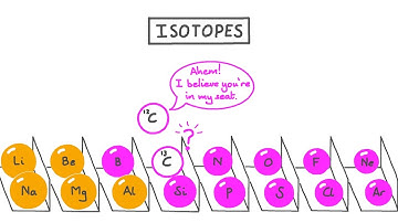 IGCSE CHEMISTRY: ISOTOPES