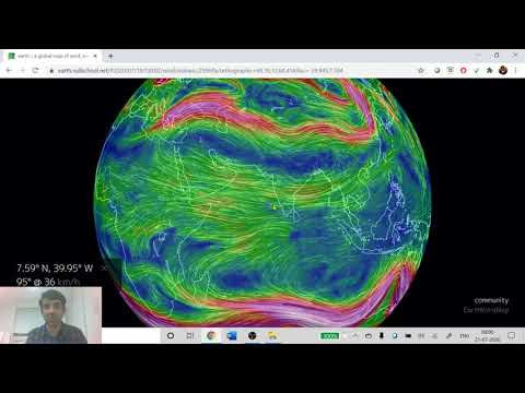 Monsoon: The Jet Stream Theory