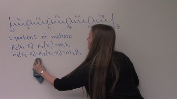 Springs, Masses and Normal Modes