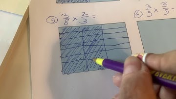 Multiplying Fractions (with models) Lesson 7.4