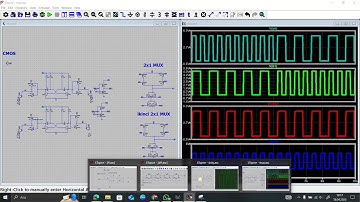 Switcable Counter & Variable Pulse Generator