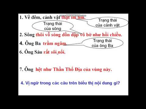 Luyện Từ và câu - Tuần 21 -Bài Vị ngữ trong câu kể ai thế nào