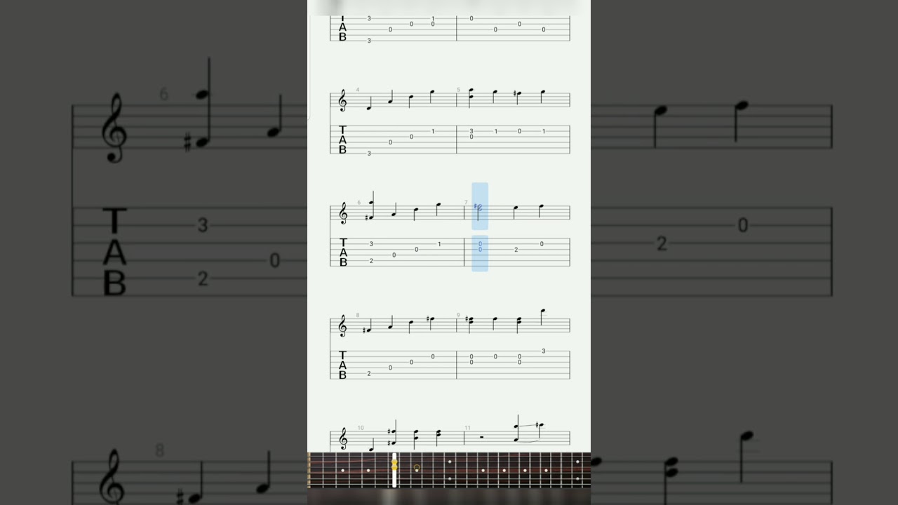 Mascara Chillies (Guitar tab) YouTube