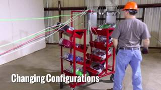 SIMpull CoilPAK Payoff Formation & Application Guide