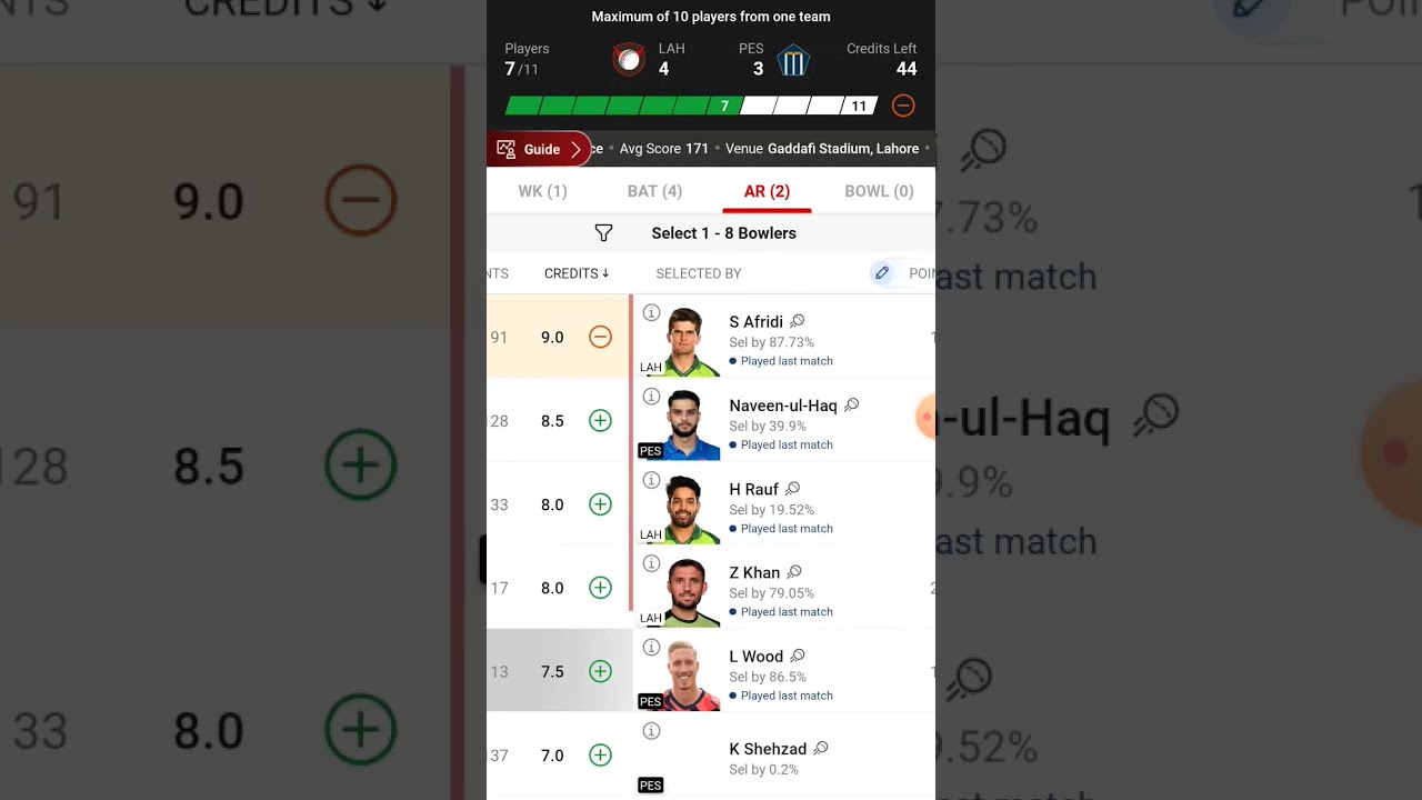 LAH vs PES Dream11 Prediction | PES vs LAH | LAH vs PES Dream11 | PES vs LAH Dream11 Team | PSL 2024
