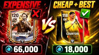 Top 10 Cheap Beast Players for F2P : FC Mobile | Mr. Believer screenshot 5