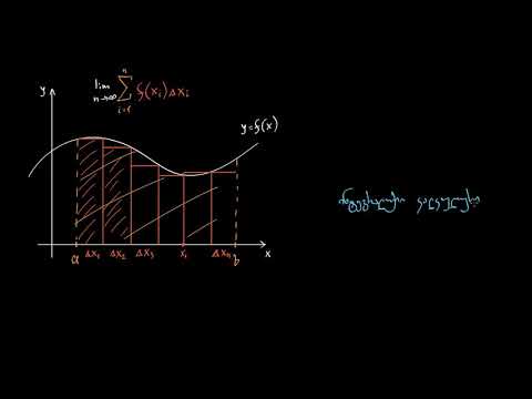 ინტეგრალური კალკულუსის გაცნობა