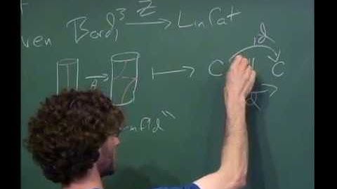 Quantum Groups and 3-Manifold Invariants - The ribbon structure on the fusion category
