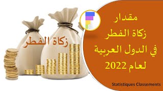زكاة الفطر 2022 : مقدار زكاة الفطر لعام 2022 في الدول العربية حسب عملتها الوطنية.