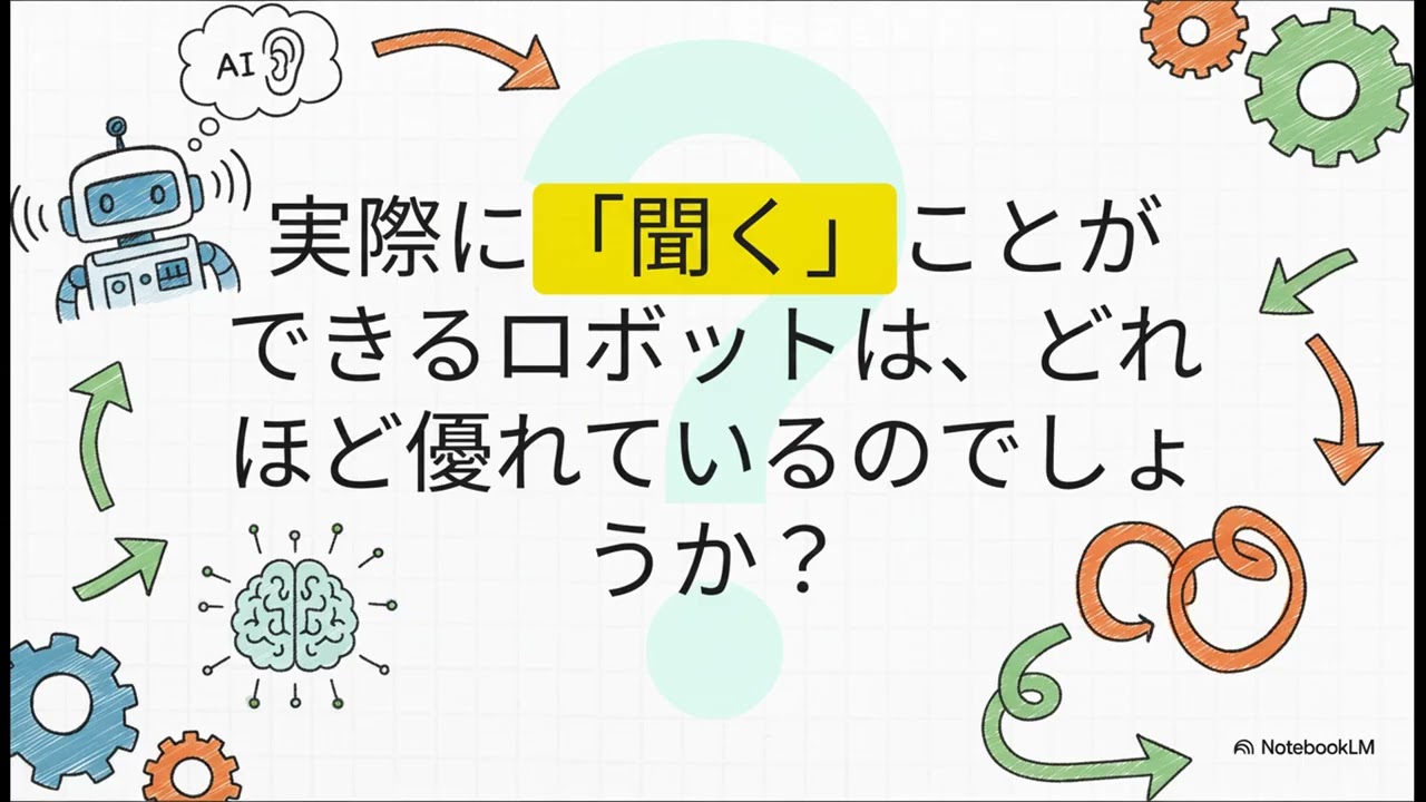 【論文解説】Steerable Policies | Physical AI