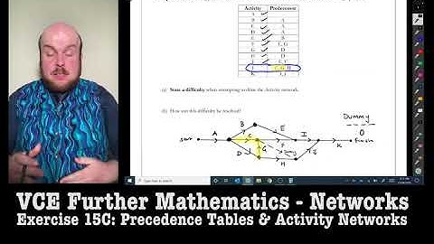 Further Maths: Networks - Activity Networks (Ex 15C) Part 2