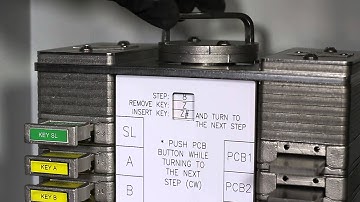 Mechanical Process Control Unit (MPCU) for valve interlocks