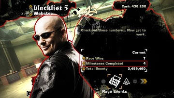 NEED FOR SPEED MOST WANTED MILESTONE EVENTS BLACKLIST 5