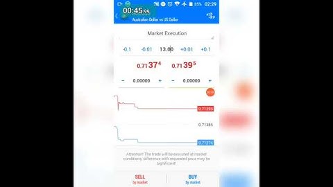 AUD employment change 15 October 2020. Small move