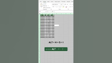 Stop Adjusting Column Widths Manually! Use AutoFit in Excel!