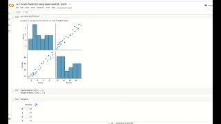 TSF GRIP TASK-1 Prediction using Supervised ML Task 1 Prediction Using Supervised Ml Grip Tsf
