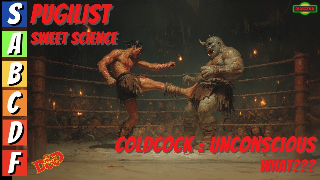 The Sweet Science DnD 2024 Pugilst Subclass Review and Grade
