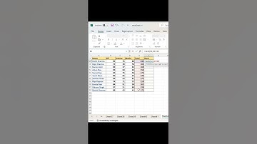 Rank Functions in Excel 📈🎯🤯 #excel #viral #exceltips #viralvideo #shorts