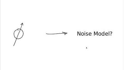 Impact of Noise on Quantum Algorithms in NISQ Systems