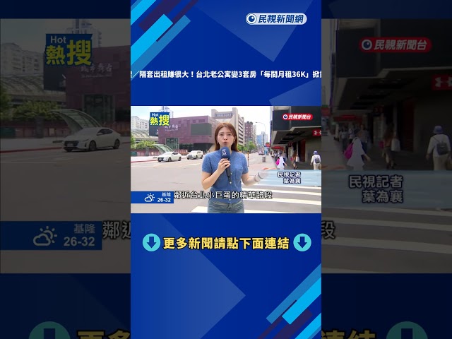 合理嗎? 台北老公寓變身3間套房 "每間月租3.6萬"掀熱議－民視新聞