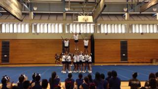 Kamehameha JV Cheer UCA 2013 Camp Champs