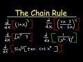 Chain Rule For Finding Derivatives Chain Rule For Finding Derivatives
