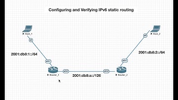 IPv6 Static Routing on Mikrotik RouterOS