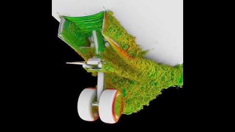 Aircraft landing gear aerodynamics Simulation @mechguru