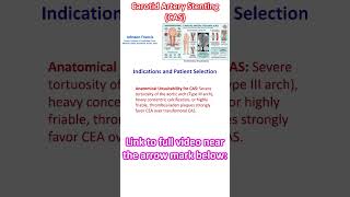 Carotid artery stenting (CAS)