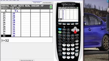 Calculator How to 12 - how to use table key and set up the table of graph.
