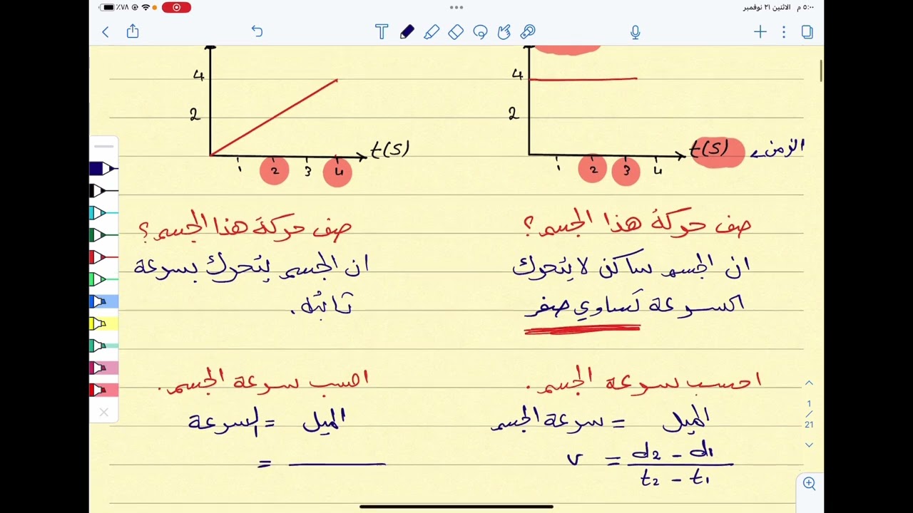 الدرس الثاني التمثيل البياني للسرعة