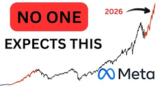 Meta Stock Could Shock Everyone in 2026 😳📈