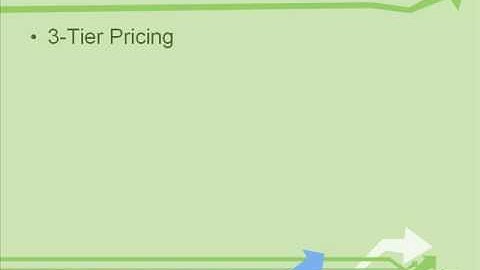 Understanding Merchant Account (MDR) Rates & Fees