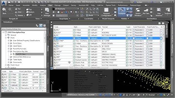 AutoCAD Civil 3D 2015 Tutorial | Description Keys