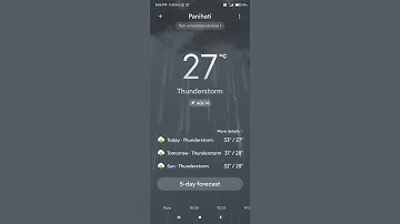 HEAVY RAINFALL AT SOUTH BENGAL