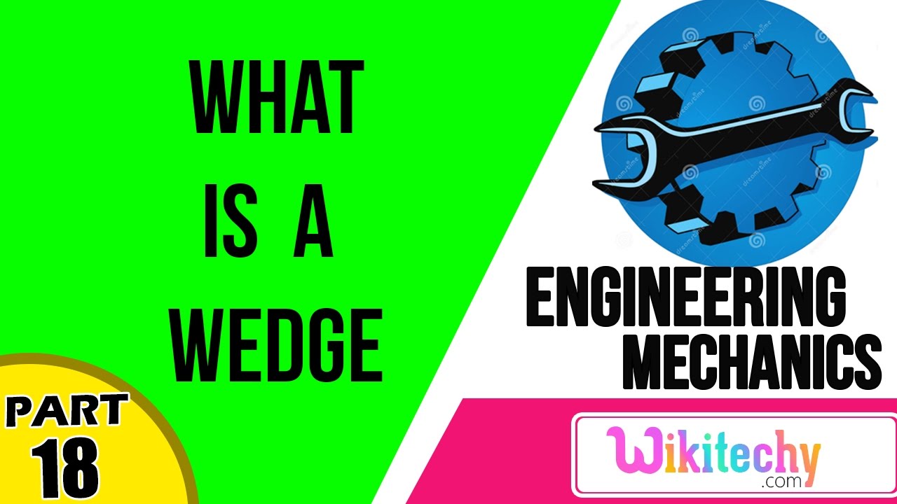 What is a Wedge Mechanical Engineering Interview questions and answers YouTube