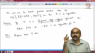 Lec 03 Spectral theorem for Compact self-adjoint operators